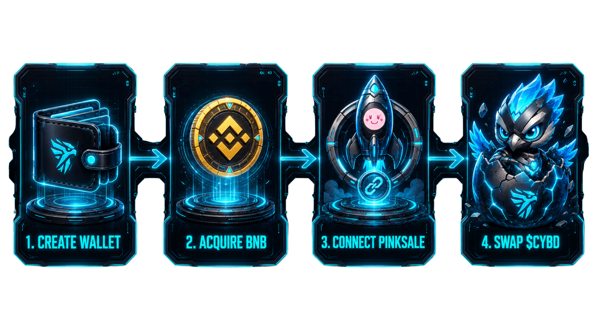 Cyber phoenix